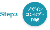 step2デザインコンセプト作成
